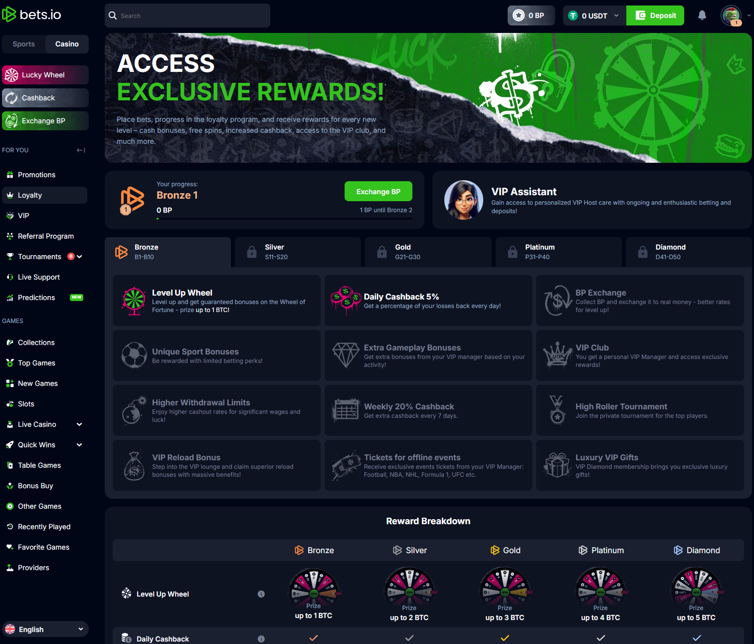Bets.io loyalty and VIP program overview