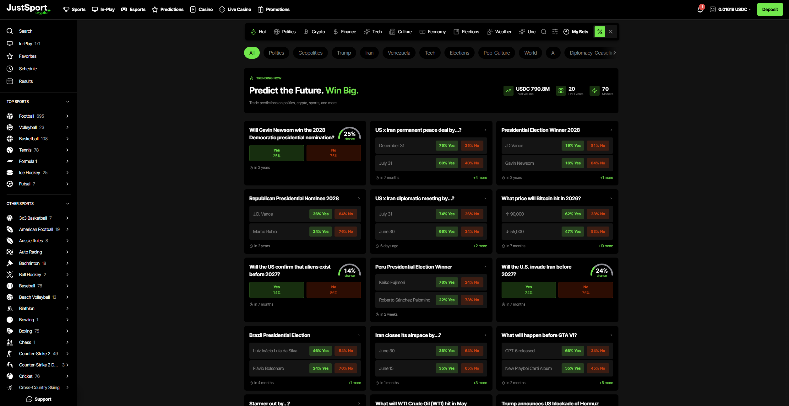 JustCasino prediction markets page