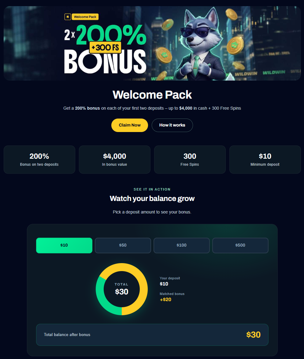 WildWin Casino promotions page